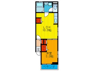 寿マンションの物件間取画像